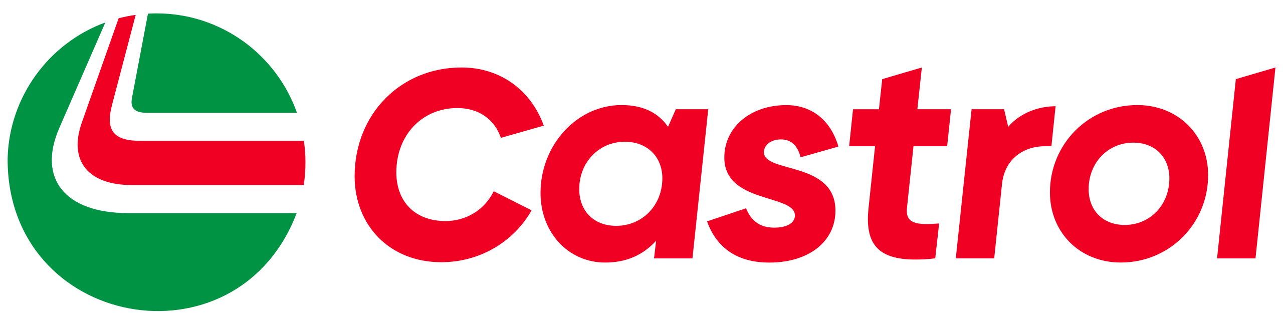 CASTROL